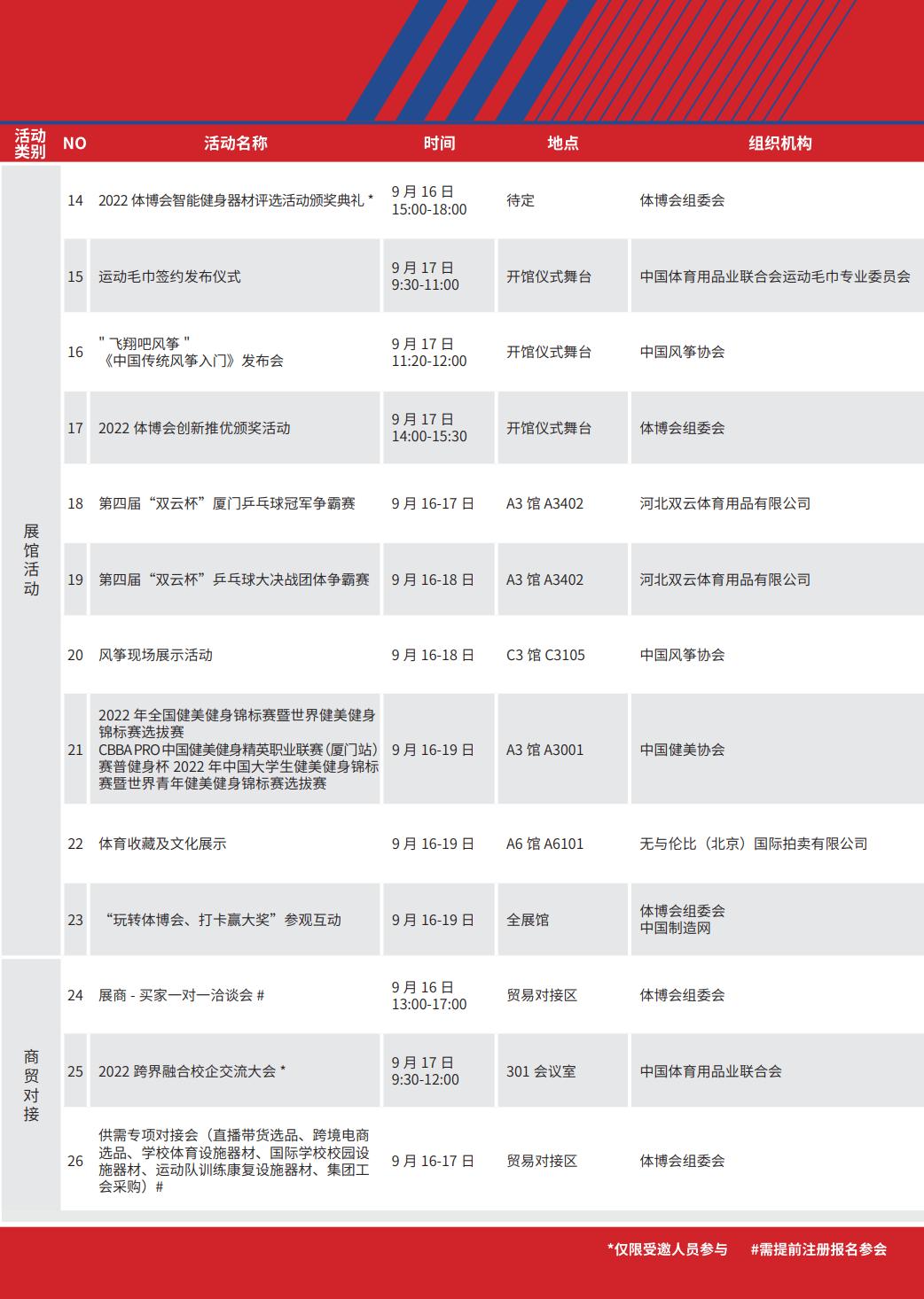 2022中国体博会将如期在厦门举办 疫情下展现韧性