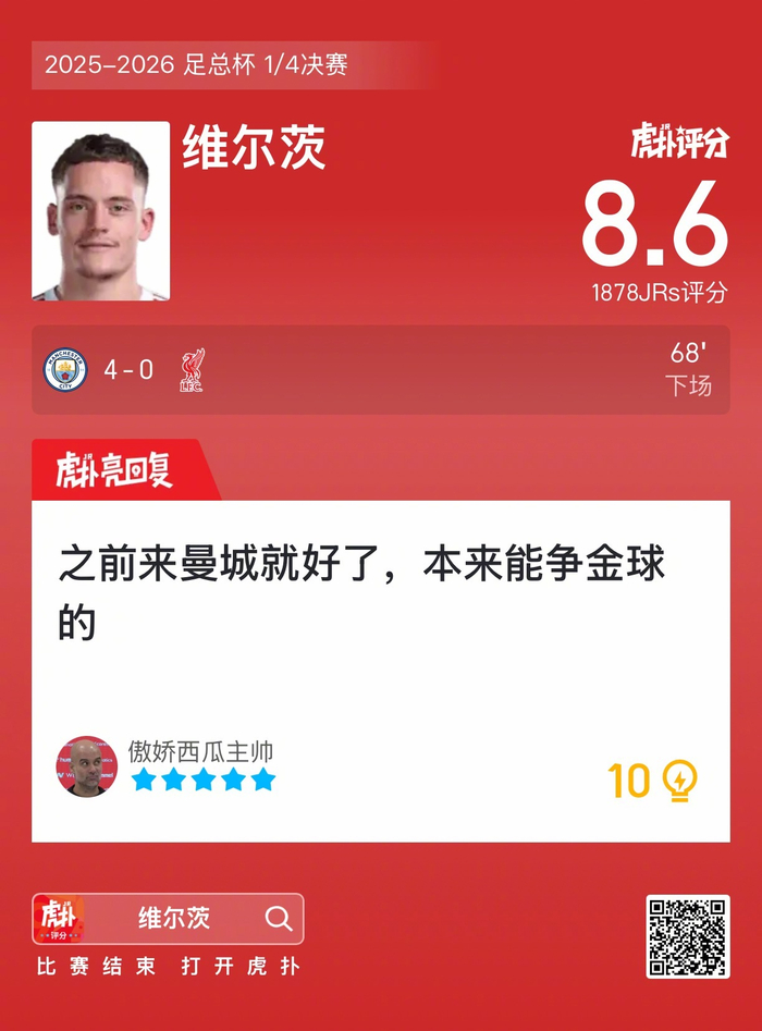 曼城4比0横扫利物浦 维尔茨8.6分成全场焦点