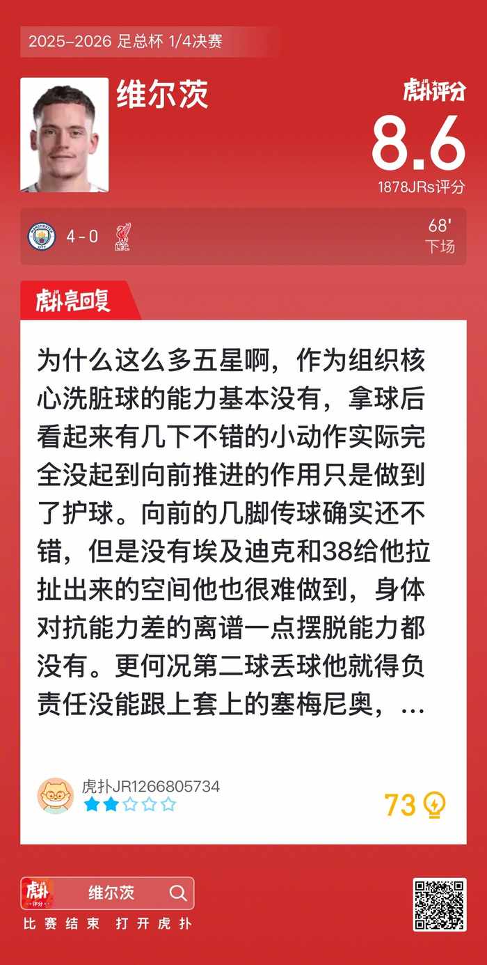曼城4比0横扫利物浦 维尔茨8.6分成全场焦点