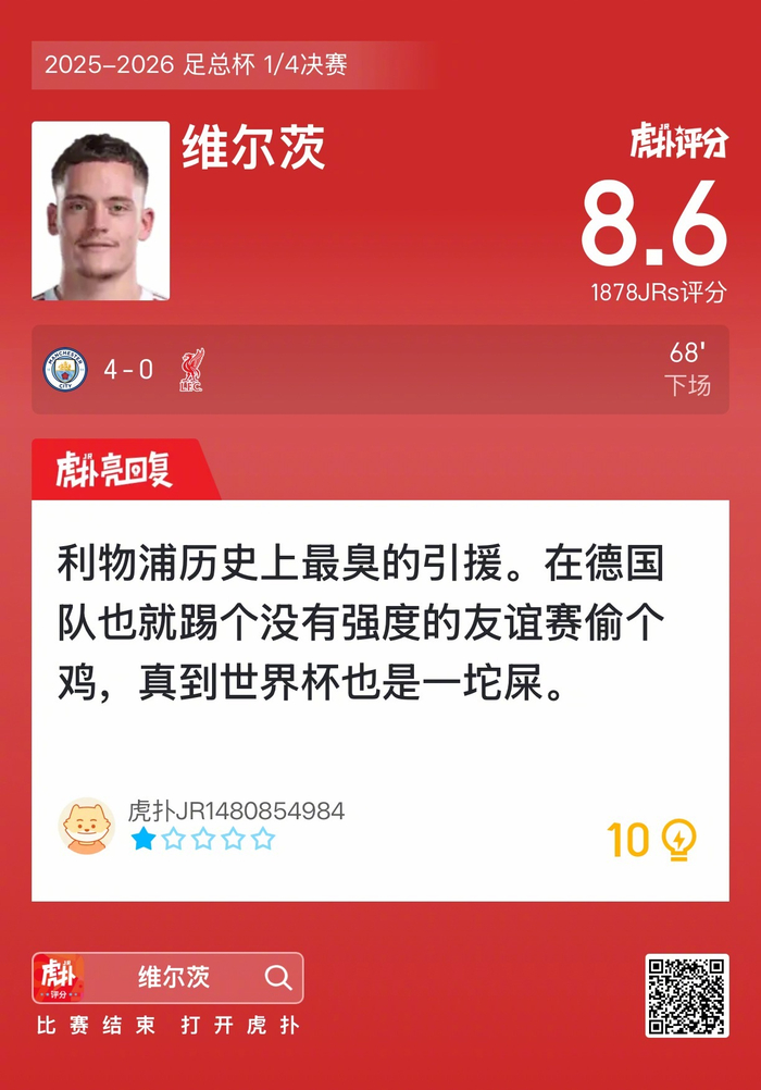 曼城4比0横扫利物浦 维尔茨8.6分成全场焦点